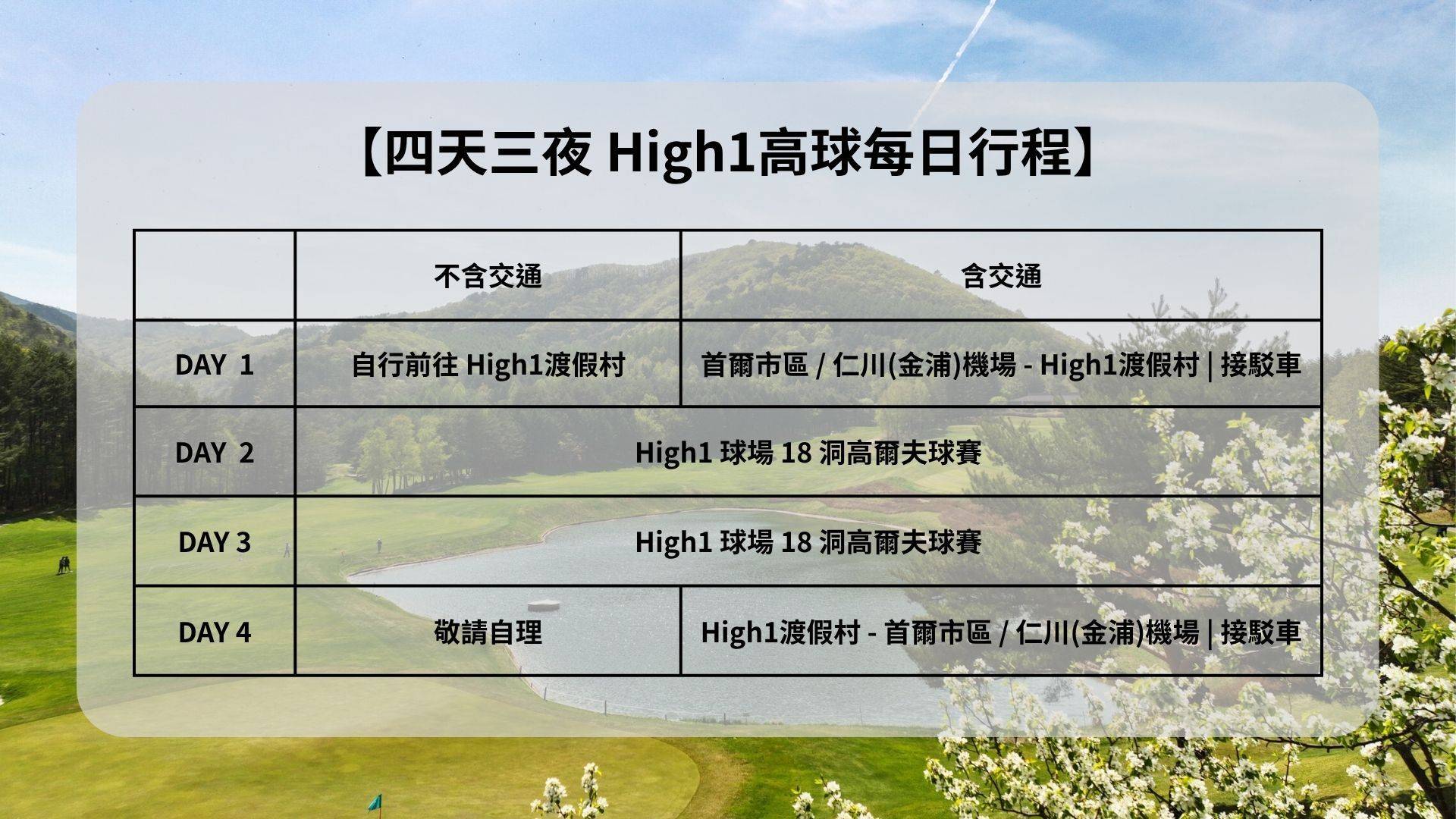 4天3夜 | 2場High1高球